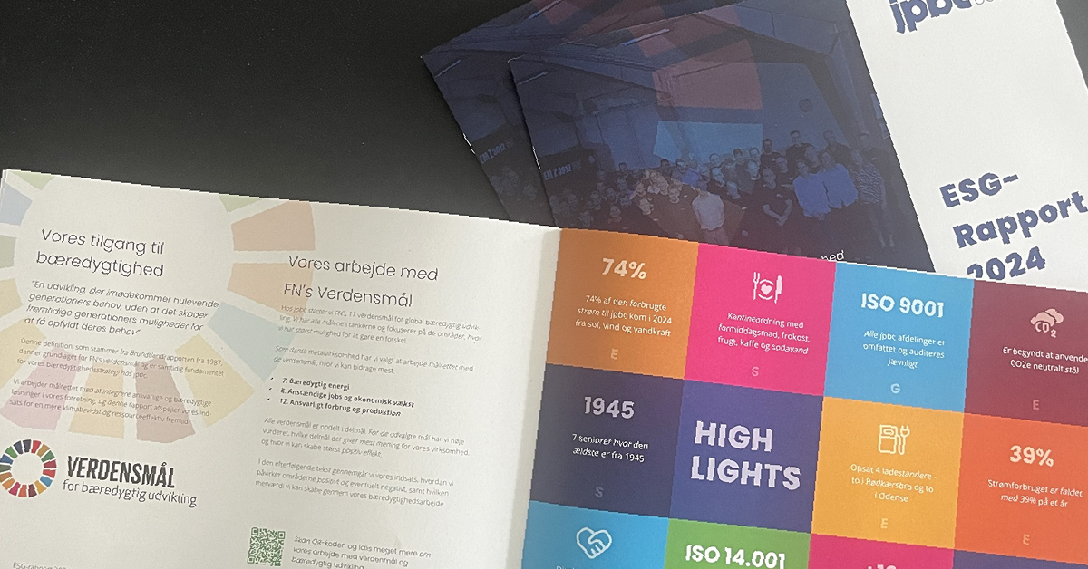 ESG-rapport 2024